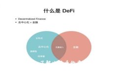 比特币视频：深入了解比特币的虚拟历史及其演