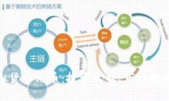 全面了解虚拟货币元币：投资收益、市场动态与