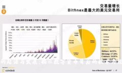 虚拟币的起源与发展：揭示数字货币背后的技术