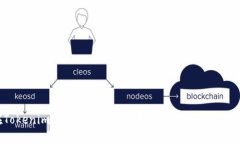 如何在Tokenim平台上实现BTC变现：全面解析与用户