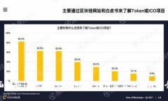 全面解析Tokenim支付明细：如何交易体验与安全性