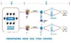 如何在新手机上轻松登录TokenIm：详细指导与技巧