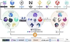 探索Avatrade虚拟币交易的优势与市场前景Avatrade
