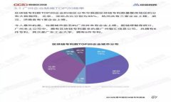 如何在Tokenim平台上进行充值：详细步骤与注意事