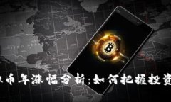 2023年虚拟币年涨幅分析：如何把握投资机会与风