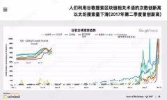 兴发米虚拟币：投资新机遇与潜在收益解析