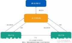 Tokenim糖果大全：了解区块链生态中的每一种甜蜜