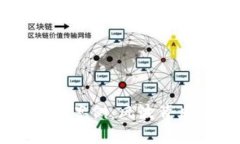 深入剖析虚拟币清退案例：风波背后的教训与未
