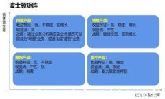 如何高效交易虚拟游戏币，实现收益最大化的实