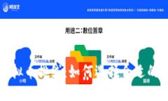 深入探讨虚拟币排线：如何选择合适的矿机与收