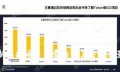 深入解析虚拟币手续费的计算方式及影响因素