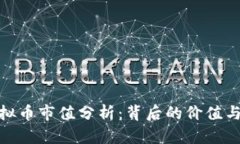 动物币虚拟币市值分析：背后的价值与投资机会