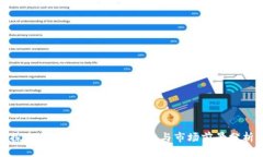 探究FTL虚拟币：投资潜力与市场前景分析
