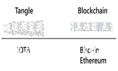 Tokenim是一种数字资产管理工具，支持多种操作系