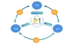   如何通过Tokenim实现以太坊资产的最大化收益