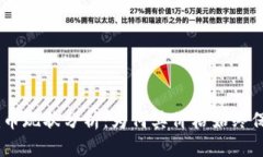 Tokenim币现状分析：为何其价格始终保持稳定？