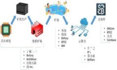深入了解Tokenim币币兑换原理：如何最大化交易收