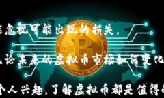   现在如何买虚拟币：新手入门指南与最佳实践