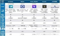 如何解决Tokenim转账问题：用户指南与实用建议