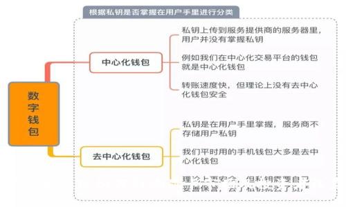 虚拟币暴跌如何影响显卡市场及投资者收益
