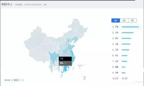 如何使用Tokenim冷钱包安全收取USDT：一份详细指南