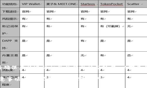 由于涉及金融和技术领域的复杂性，请确保严格遵循相关法律法规及政策。以下是针对“tokenim 到账”主题的内容概述。

如何快速了解Tokenim到账流程与注意事项，轻松管理你的加密资产
