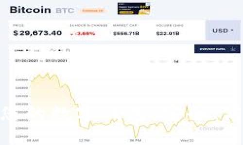 如何使用Tokenim保护您的数字钱包：安全、高效的加密资产管理指南