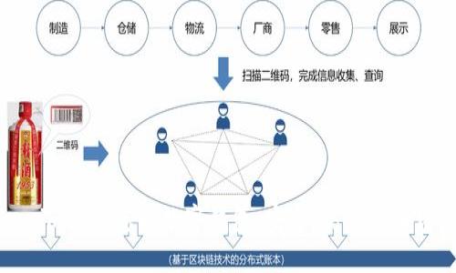 如何使用Tokenim保护您的数字钱包：安全、高效的加密资产管理指南