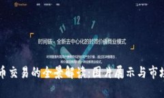 虚拟币交易的全景解读：图片展示与市场分析