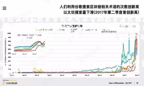   虚拟币合约风险：如何保护投资并实现收益最大化 / 

 guanjianci 虚拟币, 合约交易, 风险管理, 投资收益, 加密货币 /guanjianci 

引言
在近年来，虚拟币市场的迅猛发展吸引了越来越多的投资者参与其中。尤其是合约交易，以其杠杆效应和灵活性为投资者提供了更大的盈利机会。然而，这背后也隐藏着巨大的风险。本文将深入探讨虚拟币合约交易的风险，以及投资者应该如何有效管理这些风险，以实现收益最大化。

虚拟币合约的基本概念
虚拟币合约，通常是指投资者通过与交易平台签订的合约，以一定的价格买入或卖出特定的虚拟货币。这种交易方式与传统的现货交易不同，合约交易实际上并不涉及实物币的交割，而是投资者通过价格波动进行盈利或亏损。这种交易的灵活性吸引了大量交易者，特别是在价格波动较大的市场中。

合约交易中的高杠杆风险
高杠杆是合约交易的一大特点。许多交易平台允许投资者以10倍或更高的杠杆进行交易，这意味着投资者只需投入很小的一部分资金就可以控制更大价值的合约。虽然这可以带来高额收益，但一旦市场走势不如预期，损失也会随之放大。
例如，假设投资者以10倍杠杆交易一项虚拟币合约，如果该币种的价格上涨10%，投资者的收益将是100%。但如果价格下跌10%，投资者不仅会失去初始投资，甚至还有可能面临追加保证金的风险。这种上下波动的关系使得杠杆交易在提高收益的同时，也大幅增加了风险。

市场波动性与流动性风险
虚拟币市场的波动性是其一大特征，这种波动性不仅影响合约的定价，也可能导致流动性风险。如果一项虚拟币的交易量较低，市场中买卖双方的力量分布不均，可能导致价格剧烈波动，甚至触发清算。这种情况下，投资者可能会因流动性不足而无法及时平仓，从而出现更大的损失。
举个例子，一位投资者在某虚拟币合约上建立了多单，然而由于市场整体情绪转变，价格急剧下滑，导致其他投资者纷纷平仓。这时，若市场流动性不足，成交价格可能会大幅低于投资者的预期，增加平仓损失。

情绪与心理因素的影响
合约交易不仅仅是数字和技术的游戏，心理因素同样占据了极为重要的地位。在波动剧烈的市场中，投资者的情绪很容易受到市场变化的影响，从而做出非理性的决策。例如，很多投资者在面临损失时容易恐慌，选择在最低价位平仓，造成更多损失。
我曾在一个市场情绪极度负面的时刻亲自经历过一次投资决策的失误。当时，价格持续下跌，我感到恐慌，急于止损，结果不仅错失了稍后反弹的机会，还在最低点大量卖出，最终在回升时懊悔不已。这让我认识到，控制情绪、保持冷静执着的交易策略是合约交易成功的关键。

合约交易平台的选择与合规风险
选择一个安全可靠的交易平台是进行合约交易前的基础。由于虚拟币市场的监管尚未成熟，部分平台可能存在资金安全、隐私泄露等问题。投资者在选择平台时应尽可能选择那些受监管并有良好历史记录的平台。
例如，某些交易所因缺乏透明度或合规性问题而遭受黑客攻击，导致大量用户资金被盗，造成了无法弥补的损失。因此，在选择合约交易平台时，建议投资者查阅相关信息、用户评价和安全措施，确保平台具有良好的运营信任度。

有效的风险管理策略
为了在虚拟币合约交易中有效管理风险，投资者应考虑采用以下几种策略：首先，设定合理的止损点，确保在亏损达到某一程度时及时平仓，以保护自己的资金。此外，通过分散投资，可降低某一特定资产价格波动对投资组合整体的影响。
我个人在进行合约交易时，总是会根据市场情况设定合理的止损和止盈，并保持适当的仓位大小。如果某交易的风险过高，我会选择分散投资，在不同的币种中配置，这样在某一币种下跌时，其他币种可能会有所补偿，有效降低整体风险。

挖掘收益机会与持续学习
不过，在风险管理的同时，投资者也不应忽视市场中的盈利机会。虚拟币市场有时会出现短期的价格创新高机会，而这往往伴随着较高的风险。充分的市场调研和技术分析也可以帮助投资者发掘更多盈利机会。
例如，通过长期观察某区块链项目的进展和市场反应，投资者可能预测到其短期内的正面消息，提前参与合约交易，从而获得足够的利润。这需要投资者具备一定的市场洞察力和对技术面的精深理解。
持续学习、分享经验也极为重要。参与社区交流，跟踪行业动态以及学习专业技术分析，可以帮助投资者提高交易成功率。在这个信息更新迅速的时代，作为一个投资者，保持学习的热情是不可或缺的。

总结
虚拟币合约交易充满机会，但其中的风险同样不可小觑。作为投资者，了解合约交易的基本概念及其带来的各种风险，是进行成功投资的第一步。管理好风险——包括杠杆风险、市场波动性、情绪影响以及选择合适的平台——可以有效保护您的投资；而发掘潜在收益机会，适时进行技术分析与市场调研，则有助于提升您在投资领域的收益水平。
总的来说，虚拟币合约交易就像一把双刃剑，既能带来巨大的收益，也可能导致可怕的损失。掌握知识、紧跟市场变动，合理应对风险，是实现投资成功的关键！
