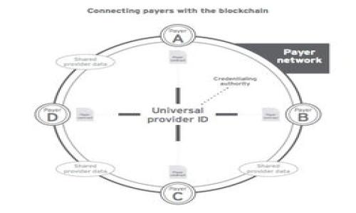 

解决ETC错误转账到Tokenim钱包的终极指南
