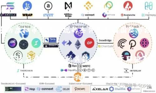 虚拟币的崛起：万币时代的来临？

虚拟币, 数字货币, 区块链, 投资, 加密货币/guanjianci

引言：虚拟币的多样性
近年来，虚拟币的迅速崛起已经成为全球金融市场中最引人瞩目的现象之一。大大小小的虚拟货币数以千计，部分财政与金融专家甚至将这一现象戏称为“万币时代”。那么，到底什么是虚拟币？它们又为何能吸引如此多的投资者与关注者呢？

什么是虚拟币？
虚拟币，顾名思义是以数字形式存在的货币，主要基于区块链技术进行交易和记录。与传统的货币（如美元、人民币）不同，虚拟币不受中央银行的控制，而是通过去中心化的网络进行维护。比特币、以太坊等知名虚拟币已经在市场上占据了举足轻重的地位。除了这些“老牌”的虚拟币，市面上出现了越来越多的新的虚拟货币，其中一些甚至在短时间内迅速崛起并获得了相当规模的市场份额。

虚拟币为何能吸引投资者？
虚拟币的吸引力不仅在于其技术创新性，还有多种市场因素共同促成。首先是潜在的收益。在过去的几年中，我们可以看到比特币等虚拟币的价格经历了惊人的涨幅，许多早期投资者获得了丰厚的回报。例如，2011年比特币的价格不到1美元，而2021年其价格翻升至6万美元以上，令人瞩目的增长吸引了大量的投资者进入这一市场。

其次是去中心化带来的安全性与匿名性。不同于传统金融体系，虚拟币通常在更大程度上保护了用户的隐私。这一特性在一些国家和地区尤为重要，因为用户希望能保留其交易信息的隐私性。再加上区块链技术自身的不可篡改性，使得虚拟币的交易相对安全，得到了越来越多的用户与投资机构的认可。

万币时代的特征
在“万币时代”，我们看到了一些引人注目的特征。首先，数量庞大的虚拟币涌现，许多新的项目不断进入市场。根据统计，目前市场上活跃的虚拟货币数量已达数千种，在某些情况下可能超过了一万种。这些币种千差万别，有的是针对特定应用场景而生的，有的则是为了获取流动性而进行的市场炒作。

然而，这种数量的增长反映出一个现实：虚拟币市场竞争越发激烈，只有少数优质项目才能活下来。大部分虚拟币可能会随着投资热潮的消退而归于沉寂，甚至可能面临消亡。因此，在选择投资的虚拟币时，投资者需要深入研究其项目背景、技术规格、团队情况等多个方面。

虚拟币的风险与挑战
尽管虚拟币市场带来了丰厚的回报，但其中也潜藏着许多风险与挑战。市场波动性大是虚拟币交易的常态。许多投资者在进入市场后，往往会受到价格剧烈波动的影响，导致投资风险加大。比如，在2022年年初，比特币屡次突破新高，但到年底，其价格却大幅回落，令不少投资者陷入困境。

另外，虚拟币的投资缺乏监管，这使得市场中存在不少诈骗和不良项目。投资者往往不容易识别哪些项目是值得投资的，这就需要他们具备一定的辨别能力和专业知识。同时，随着“万币时代”的来临，假冒币种和恶意代币等现象也开始愈发猖獗，这无疑加剧了整体市场的混乱。

如何在万币时代中选择优质币种？
在这个虚拟币数量众多的时代，投资者如何选择优质的币种成了一个重要的问题。首先，了解项目的白皮书至关重要。一个优秀的虚拟币项目通常会有详细的白皮书，阐述其技术背景、市场需求、发展规划等。如果一个项目连白皮书都缺失，或者内容模棱两可，那么投资者就应该高度警惕，重新评估其风险。

其次，社区的支持也很关键。在选择虚拟币时，投资者可以关注该币种的社区活跃度，参与者的热情程度以及项目团队的曝光度。好的团队会定期更新项目动态，与用户保持良好的沟通和互动，这在很大程度上能够增强项目的透明性和信任度。

未来展望：万币时代的趋势
展望未来，虚拟币市场可能会经过一轮洗牌，留下的将是更具潜力与应用价值的项目。虽然目前虚拟币的种类繁多，让许多用户感到困惑，但随着市场的发展和成熟，未来或许会形成一种“优胜劣汰”的趋势。如同2000年代初的互联网泡沫，最终幸存下来的将是那些真正具备创新和价值的项目。

另外，国家金融监管政策的明确与完善，将进一步影响虚拟币的市场发展。越来越多的国家开始意识到虚拟币的价值与风险，并着手规划相应的监管政策。未来，或许会有更多的虚拟币能在合规的条件下走向国际市场，实现更广泛的应用场景。

总结
综上所述，虚拟币的“万币时代”正是机遇与挑战并存的时代。投资者在入市前需保持独立思考，逐步建立理性的投资观念。最重要的是，无论市场如何波动，保持警觉、不断学习与适应将是成功的关键。未来属于那些真正用心打造有价值项目的团队，而用户也将见证这个过程中的创新与奇迹。

无论是追求财富的增值，还是对技术发展的兴趣，虚拟币市场都有其独特的吸引力。在这条充满波折与机遇的路上，愿每一个人都能找到适合自己的投资方式，收获不仅是经济的回报，更是对新兴技术的理解与体验。