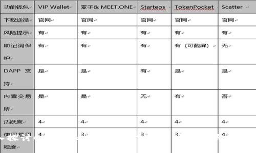 深入探讨CUT虚拟币：投资价值、市场动态与未来趋势