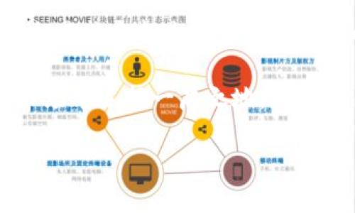 Tokenim是否去中心化？深入分析与探讨

在区块链和加密货币的世界中，去中心化一直是一个热门话题。随着各种项目的涌现，Tokenim作为一个新的参与者，吸引了众多用户和投资者的关注。本文将深入探讨Tokenim的去中心化特性，以及它对用户的潜在价值与收益。

什么是去中心化？

去中心化是指把权力和控制权从单一的中央机构转移到多个参与者手中。在传统的金融和互联网体系中，中央机构（如银行或公司）拥有对用户数据、交易和资产的绝对控制。然而，去中心化网络旨在通过分布式账本技术，将控制权分散到网络中的所有参与者，从而提高透明度和安全性。

Tokenim的基本概念

Tokenim是一个基于区块链的项目，旨在提供更安全和高效的交易平台。它通过智能合约实现自动化和可信赖的交易流程。Tokenim的目标是使用户能够在没有中介的情况下进行交易，从而降低成本和风险。这种模式吸引了大量希望摆脱传统金融约束的用户。

Tokenim的去中心化特性分析

要判断Tokenim是否真的去中心化，我们需要从多个方面进行分析。首先，我们可以观察其网络结构。假设Tokenim的交易和决策权由少数几个节点（如开发团队或某些大户）掌控，那么它就不是去中心化的。反之，如果每一位用户都能平等地参与到网络治理中去，Tokenim则展现出良好的去中心化特质。

其次，我们需要考察Tokenim的治理机制。去中心化项目通常具有社区驱动的治理模式，用户通过持有代币参与提案和投票。Tokenim是否允许所有用户进行参与、投票和提案，是判断其去中心化程度的重要标准。如果治理权重高度集中于某些个体或小团体，Tokenim的去中心化特性就会受到质疑。

用户价值与收益

了解Tokenim是不是去中心化的同时，我们也要探讨它带给用户的具体价值。在去中心化网络中，用户通常能够获得更低的交易费用。这是因为省去了中介的成本，更加高效的交易方式可以使得每一位用户都受益。Tokenim在这一点上能否为用户提供实实在在的成本优势，将直接影响其受欢迎程度。

此外，用户在Tokenim中所获取的隐私和安全性也是值得关注的去中心化特性。许多用户在传统金融系统中面临隐私泄露风险，而区块链技术提供了更高的安全性。在Tokenim平台上，用户的数据通常不会被中心化存储，从而降低了信息被滥用的风险。

案例研究：去中心化与传统模式的对比

为了更好地理解去中心化的优越性，我们可以看看一些成功的去中心化项目。例如，Ethereum作为一个去中心化的平台，允许任何用户创建和运行智能合约。其成功的关键在于用户能够自由地参与升值、治理和改革，而不是受制于某个中心化实体。这种模式为用户提供了更高的参与感和成就感。

相较之下，传统金融机构，如银行，则往往采用高度中心化的结构。在这种情况下，用户仅仅是服务的接收者，大部分的决策和利益都掌握在银行手中。许多用户对这种结构感到不满，因为他们常常面临高昂的手续费和不透明的操作。

个人见解：去中心化的未来

我认为，去中心化的未来正逐渐在我们面前展开。随着区块链技术的不断进步，去中心化将不再是一个遥不可及的梦想。尽管Tokenim的去中心化程度还有待验证，但它为我们提供了一个良好的案例来探讨去中心化的潜力。

从个人经验来看，参与去中心化项目通常能带来更大的收益。以我为例，我曾参与过一些去中心化金融（DeFi）项目，虽然风险不可避免，但相较于传统投资方式的回报率，去中心化项目的收益往往更为可观。当然，这也与项目本身的质量和团队的能力密切相关。

总结：Tokenim的未来之路

综合来看，Tokenim是否去中心化的问题没有简单的答案。它的去中心化特性与用户的价值和收益密切相关，用户的参与度、治理结构以及交易成本都是我们需要关注的要素。作为一个新兴的区块链项目，Tokenim有潜力成为去中心化的成功案例，但它能否实现这一目标，还需要在实际应用中不断验证。

随着区块链技术的不断发展和用户对去中心化需求的增加，Tokenim及类似项目需要继续努力，提升去中心化的程度，才能在竞争激烈的市场中占据一席之地。

Tokenim是否去中心化？分析其用户价值与收益