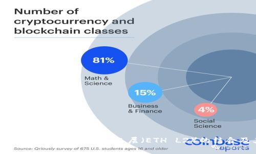 深入解读TokenIM与以太坊第二层（ETH L2）的结合及其市场潜力