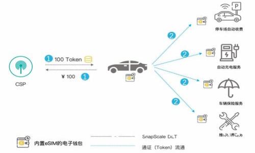 2023年虚拟币市价全屏手续费解析：用户如何选择最佳交易策略