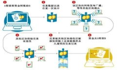 Tokenim 2.0更新：重新定义区块链资产管理的用户体