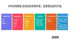 钛币虚拟币：如何利用这一新兴资产实现财富增