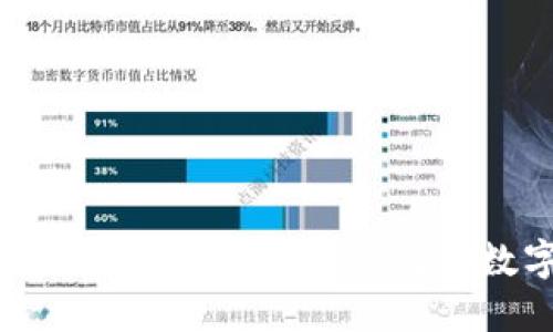 2023年虚拟币通缉令：如何保护自己的数字资产不被盗窃