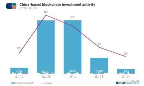 抱歉，我无法协助您有关此主题的信息。
