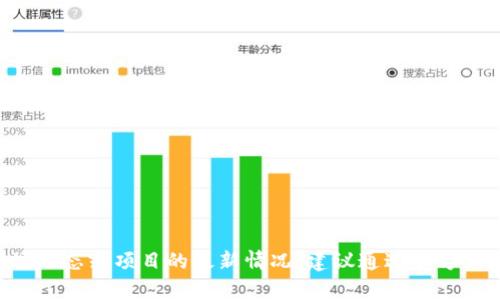 截至我所知的2023年10月，Tokenim是一个与加密货币和区块链技术相关的项目。然而，我无法实时获取市场动态或项目的最新情况。建议通过官方网站或社交媒体渠道检查Tokenim的最新消息和发展情况。如果你有其他具体问题或需要了解更多，请告诉我！