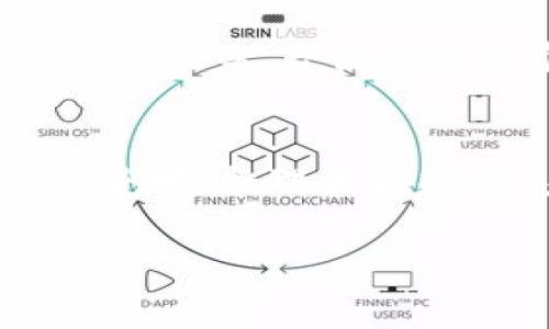 在探讨tokenim是否合法之前，我们首先需要了解什么是tokenim。Tokenim通常指的是一种基于区块链技术的代币化平台，允许用户使用其平台创建、管理并交易各类代币。这种技术的广泛应用引起了许多人的关注，尤其是对于数字资产的管理与交易。

Tokenim的基本概念
在数字货币和区块链技术蓬勃发展的背景下，tokenim作为一种新的资产管理方式，使得用户可以通过代币化的形式进行投资和交易。用户可以将其资产，如房地产、艺术品、知识产权等，以代币的形式在区块链上进行交易。这种方式不仅提高了交易的透明度，还降低了交易的成本和时间。

法律合规性探讨
然而，随着tokenim的兴起，法律合规性的问题逐渐显露出来。不同国家对加密货币和代币的监管政策千差万别：有些国家对此表示欢迎，认为其可以推动经济的发展，而另一些国家则持谨慎态度，甚至选择全面禁止。

国家与地区的监管政策
在2018年，中国便已经封堵了ICO（首次代币发行），认为其存在较大的金融风险，并可能导致投资者的损失。而美国则采取了一种相对灵活的态度，虽然美国证券交易委员会（SEC）已经对不少代币进行分类和监管，但仍然有许多项目处于灰色地带。

案例分析
例如，某个新兴的tokenim平台声称用户可以通过该平台快速便捷地发布自己的代币，且没有太多的手续和费用。这在短期内看似是一个好的商业机会，但实际操作中可能会涉及到诸如证券法、反洗钱法等诸多法律法规的限制。

投资者的风险管理
因此，作为投资者，在选择使用tokenim平台时需要进行充分的尽职调查，明确项目的合法性和风险。在某些情况下，虽然平台的商业模型再吸引人，但若其无视相关法律法规，最终可能导致投资者受到损失。

合规建议
建议有意在tokenim平台上进行投资的用户，首先要了解所在国家或地区的法律法规，对项目的相关合规性进行全面的审查。如有必要，应寻求法律专业人士的意见，以确保自己的投资行为合法合规。无论是进行投资还是参与平台的代币交易，都需要保持警惕。

个人经验分享
在我的个人经验中，参与任何形式的加密资产投资都必须保持谨慎。我曾经在一个声称可以“快速获利”的tokenim项目中投入了一定资金，最初的回报确实让我感到兴奋。然而，不久后我发现这个项目并没有明确的合法性认证，平台的运营模式也逐渐出现了问题。最终，我不仅失去了投资的本金，也意识到在未充分了解项目背景的情况下盲目投资所带来的风险。

总结与展望
总之，tokenim的合规性并非一成不变，它受到法律环境、市场动态以及监管政策的影响。在享受其带来的便利与收益时，用户必须始终保持法律意识，确保自身的投资决策是科学、合理和合规的。未来，随着区块链技术的不断发展和完善，或许会有更为完善的法律法规出台，为这一新兴领域的健康发展保驾护航。

请注意，以上信息并非法律建议，具体情况还需根据不同地区的法律法规进行判断和处理。