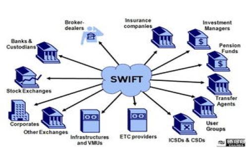   如何下载和使用Tokenim多开钱包：安卓用户的全面指南 / 

 guanjianci Tokenim, 多开钱包, 安卓下载, 加密钱包, 数字货币 /guanjianci 

引言
在现代的数字经济中，安全和便捷的加密货币管理工具显得尤为重要。Tokenim是一款备受推崇的多开钱包应用，致力于为用户提供安全、易用的加密资产管理平台。随着越来越多的用户开始接触和使用加密货币，Tokenim的安卓版本因其丰富的功能与优越的用户体验，受到了广泛欢迎。本文将为你详尽介绍如何下载Tokenim的安卓版本，并探索它所带来的收益与实际应用案例。

Tokenim钱包简介
作为一款多开钱包，Tokenim最大的特点是支持多个账户的管理，让用户可以方便地处理不同的加密货币和钱包地址。这对于频繁进行交易的用户来说，是一个极大的便利。在过去的几年里，Tokenim吸引了大量用户，这不仅归功于其用户友好的界面，还有它在安全性与功能性上的卓越表现。

下载Tokenim多开钱包的步骤
要在安卓设备上下载Tokenim多开钱包，用户可以通过以下简单步骤快速完成：
ol
    li打开安卓设备上的“应用商店”或“Play Store”。/li
    li在搜索框中输入“Tokenim”，点击搜索。/li
    li在搜索结果中找到Tokenim应用，点击“下载”按钮。/li
    li等待应用下载完成后，点击“安装”以完成安装过程。/li
    li安装完成后，打开Tokenim钱包，按照提示进行账户注册或登录。/li
/ol

Tokenim的关键功能
下载完成后，用户将会发现Tokenim钱包不仅支持多种加密货币的管理，还有以下几个关键功能：
ul
    listrong多账户管理：/strong用户可以在同一个应用内创建和管理多个钱包账号，无需来回切换应用，让资产管理更加高效。/li
    listrong安全性：/strongTokenim采用了先进的加密技术，确保用户的资产和隐私安全。此外，用户还可以设置二次验证提升账户安全性。/li
    listrong即时交易：/strong用户可随时查看实时行情和交易记录，快速进行买入和卖出操作，这对把握市场机会至关重要。/li
    listrong界面友好：/strongTokenim的用户界面设计简单直观，即便是新手用户也能快速上手。/li
    listrong客户支持：/strongTokenim提供全天候的客户服务，解决用户在使用过程中遇到的疑问和问题。/li
/ul

Tokenim的收益与价值
使用Tokenim多开钱包不仅能提升数字资产的管理效率，还有助于实现更好的收益:
首先，用户通过Tokenim能够高效地管理多个账户，避免因切换不同钱包而造成的操作混乱与时间浪费。这在进行多次交易时，能显著提高交易的时效性。
其次，Tokenim支持实时行情监测与提醒，用户能够在关键时刻做出决策，这无疑对增加投资收益大有帮助。过去有用户分享过自己的故事，他们通过各种工具了解市场动态，选择在最低价时买入，成功实现盈利，而Tokenim正是他们的得力助手。

个人经验与见解
在我个人的加密货币投资旅程中，使用Tokenim钱包为我带来了明显的优势。在初期接触加密货币时，我曾尝试过多款钱包，但很多应用在使用过程中都存在界面繁琐、用户体验差的问题。而Tokenim则以其的设计，成功吸引了我的目光。通过Tokenim，我能够迅速了解各种币种的状态以及市场动态，从而更好地做出投资决策。
不过，在使用过程中，我也意识到安全性的重要性。尽管Tokenim已经采取了许多保护措施，但作为用户，我们也要提高警惕。定期更新密码、开启二次验证，这都是应对潜在风险的有效手段。每次登陆钱包时，我不会在公共网络下操作，确保我的设备始终处在安全的环境中。

总结
Tokenim多开钱包在加密货币管理方面为用户提供了极大的便利与高效，特别是对于需要管理多个账户的用户而言，其多账户的管理功能无疑是一个亮点。通过这款安卓应用，用户能够随时随地安全地管理自己的资产，实现更加灵活的交易策略。无论是新手还是有经验的投资者，Tokenim都能在某种程度上帮助提升其数字资产的管理能力和收益。因此，若你正在寻找一款高性能的加密钱包，Tokenim绝对值得下载和体验。

常见问题解答
在下载和使用Tokenim的过程中，用户可能会遇到一些问题，以下是一些常见问题及解答：
ul
    listrong如何恢复被删除的钱包？/strongbr如果你误删了钱包，可以尝试通过备份的私钥或助记词进行恢复，确保定期备份你的重要信息。/li
    listrongTokenim支持哪些加密货币？/strongbrTokenim支持多种主流加密货币，包括比特币、以太坊等，具体支持币种可在官网下载页面查看。/li
    listrong遇到交易问题时应该怎么办？/strongbr如果交易过程中出现问题，可以联系Tokenim客服进行咨询，通常他们能为你提供快速的解决方案。/li
/ul
通过本文的详细介绍，希望能帮助到你更好地了解和使用Tokenim多开钱包，提升你的加密资产管理效率与安全性。
