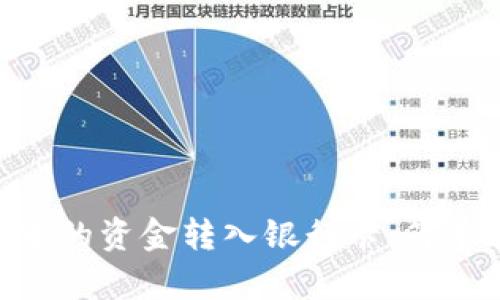如何将Tokenim钱包中的资金转入银行卡：简单指南与用户收益揭秘