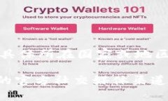 Tokenim钱包是一款加密货币钱包，主要服务于数字
