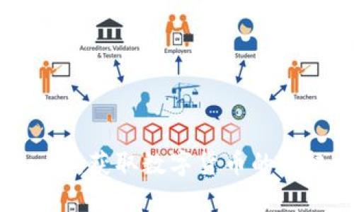 Tokenim：获取数字货币的终极指南