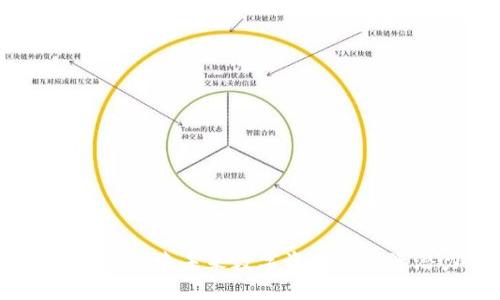 SENNO虚拟币：探索未来数字资产的投资潜力与风险