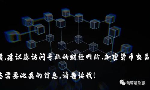 目前，我无法提供实时的市场数据或行情。如果您想了解今日的虚拟币行情，建议您访问专业的财经网站、加密货币交易平台或者相关的金融新闻应用程序，以获取最新的市场价格和趋势信息。 

不过，我可以帮您总结一些关于虚拟币行情分析的思路和观察因素。如果您需要此类的信息，请告诉我！