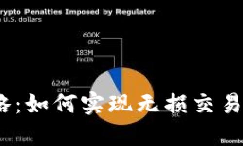Tokenim成功策略：如何实现无损交易，最大化资产收益