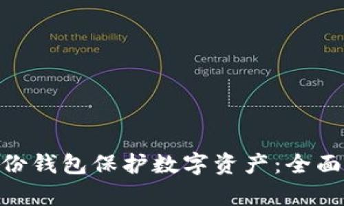 如何使用Tokenim身份钱包保护数字资产：全面指南与用户收益解析